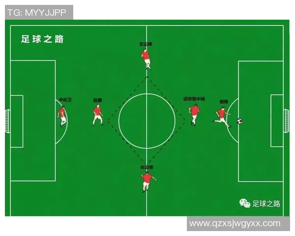 杭州足球队的节奏体系解析与战术创新探讨