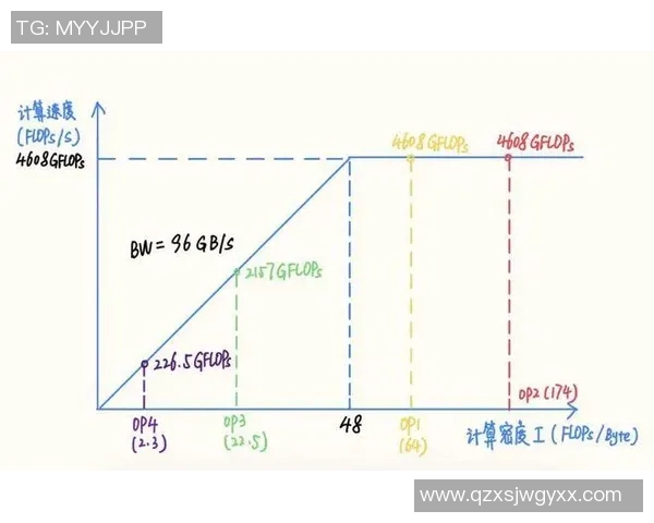 成都篮球队与重庆篮球队赛后复盘分析意识碰撞与战术执行的深度探讨 成都篮球队与重庆篮球队赛后复盘分析意识碰撞与战术执行的深度探讨